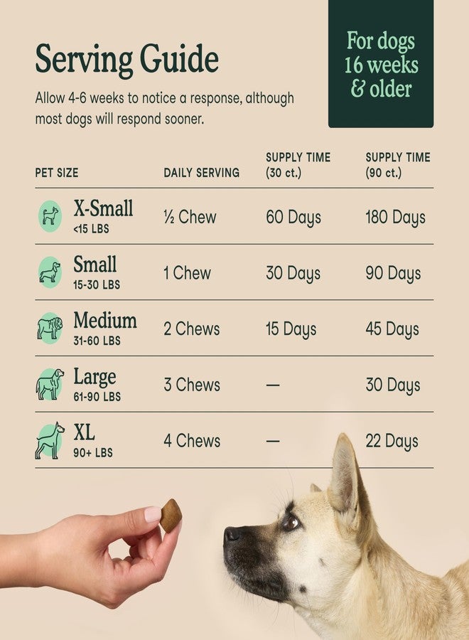 Fera Pets Hip & Joint Supplement for Dogs with Glucosamine, MSM, Chondroitin, & Green Lipped Mussel - Supports Healthy Joints and Weight Management - 90 Soft Chews - Image 5