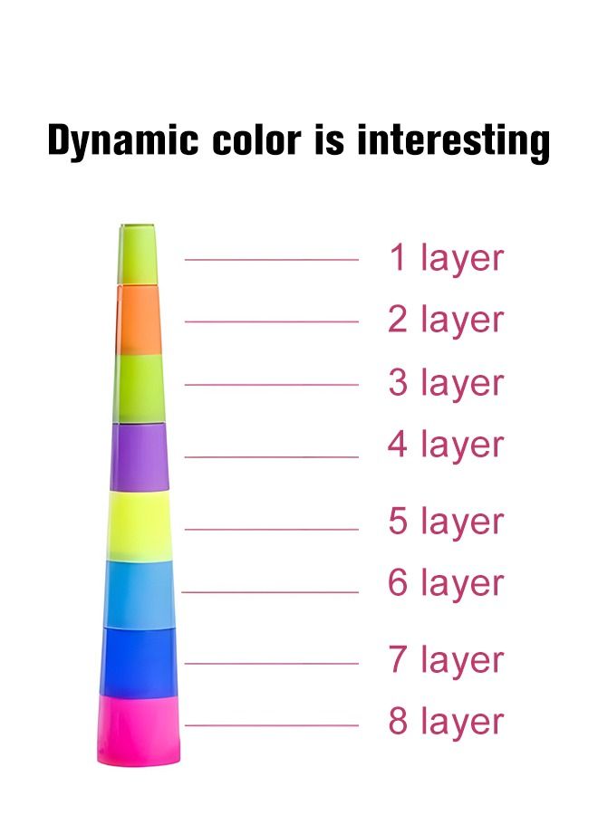 لعبة أكواب التراص للأطفال الصغار ، 8 طوابق للأطفال ملونة على شكل حلقة التراص أكواب ألعاب تعليمية للأطفال - Image 5