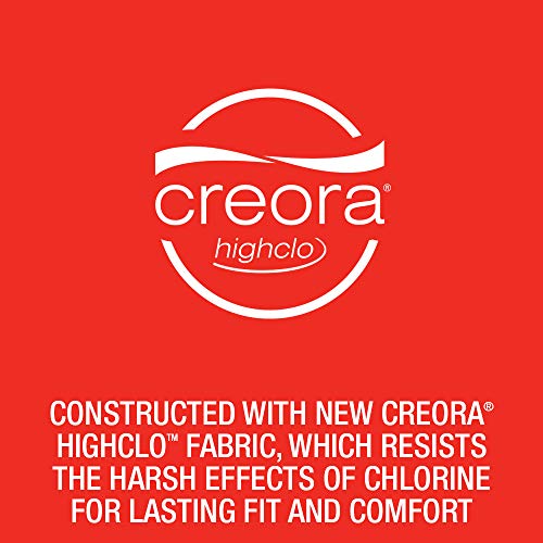 Speedo Girl's Swimsuit One Piece Mesh Splice Thick Strap - Image 5