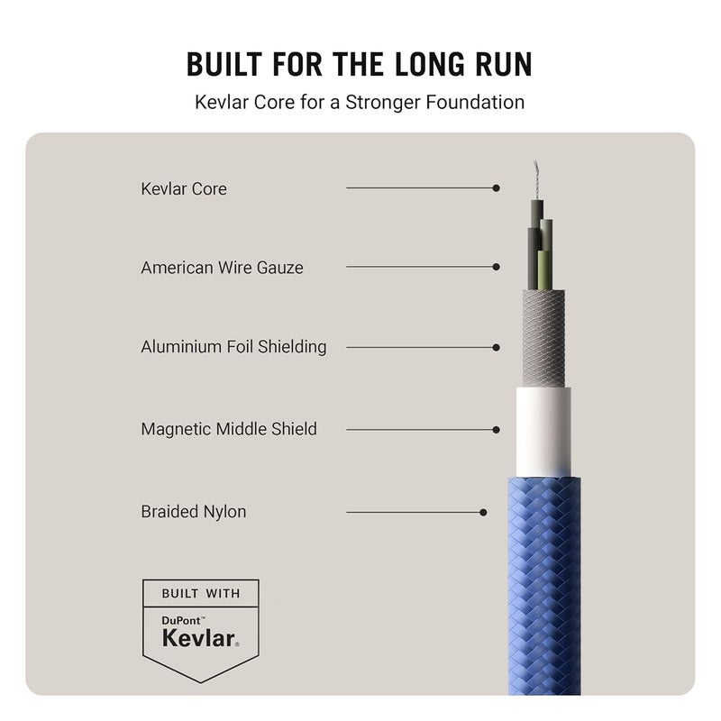 Daily Objects POP 100W Kevlar Core Magnetic Charging Cable | USB Type-C| Fast Charging, 480Mbps Data Transfer | Compatible with Android & iOS Smartphones, Earphones, Tablet/Ipads, Macbook - Blue - Image 5