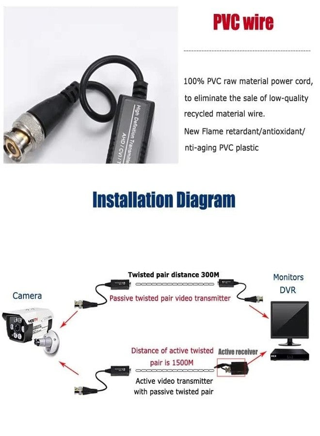 MESHIV Pack of 4 Video Balun AHD CVI TVI Coax to UTP Cat6 Connector HD 720P 1080P CCTV BNC (Grey) - Image 5