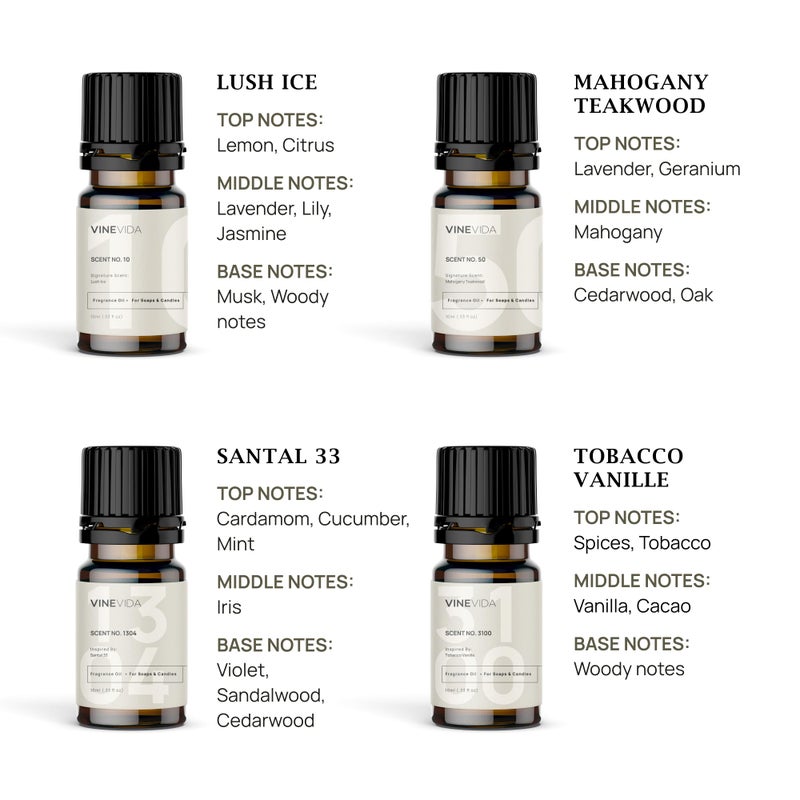 VINEVIDA [Set of 8] Masculine Scents for Candle Making, Made in USA Candle Fragrance Oil, Soap Making Essential Oils, Diffuser Oil Scents - Image 3