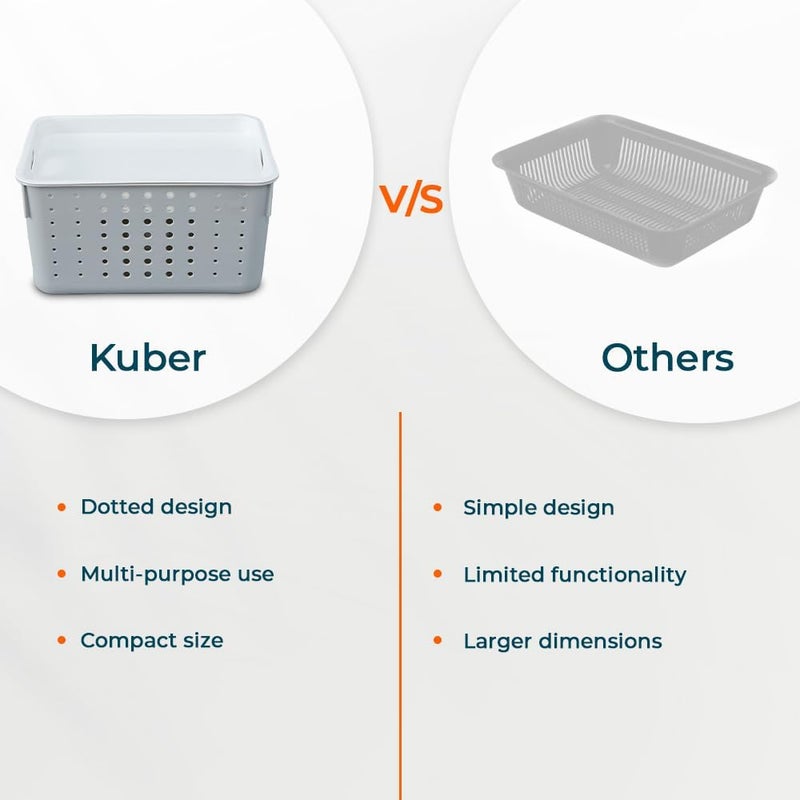 Kuber Industries Multipurpose Small Storage Basket with Lid|Dotted Design Storage Organizer|Basket For Cosmetic, Fruits, Assesories|Grey| - Image 4