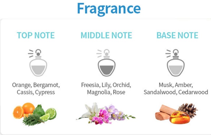 ATOMY مجموعة العناية بالبشرة للرجال من ATOMY 3 قطع - Image 3