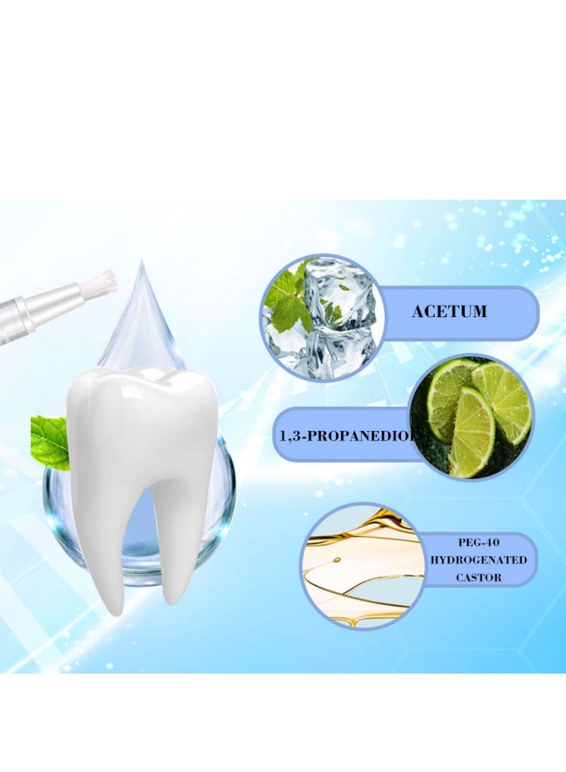 SYOSI Teeth Whitening Pen Cleaning Serum Remove Plaque Stains Dental Tools Whiten Teeth Oral Hygiene Tooth Whitening Pen Effective Transparent White Teeth Tooth Whitener Bleach Ph Neutral 1PCS - Image 4
