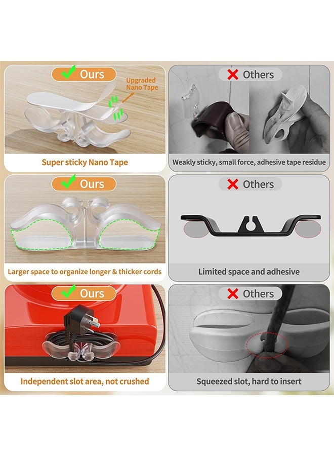 Arabest 2 Pcs Clear Cord Organizer, Kitchen Appliance Cord Wrappers, for Home Appliance Useful Kitchen Gadgets  - Image 5
