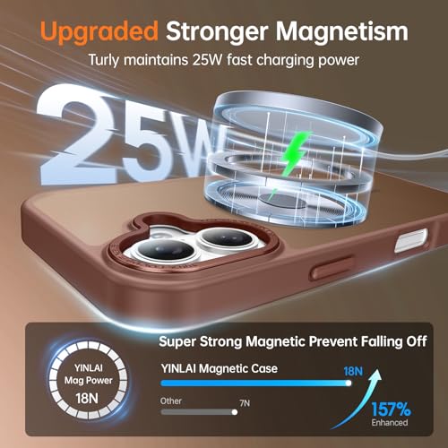 YINLAI for iPhone 17 Case 6.3-inch,Magnetic Compatible with MagSafe, Slim Matte Anti-Fingerprint, Shockproof Full Body Military Grade Protection for iPhone 17 Cover, Brown - Image 2