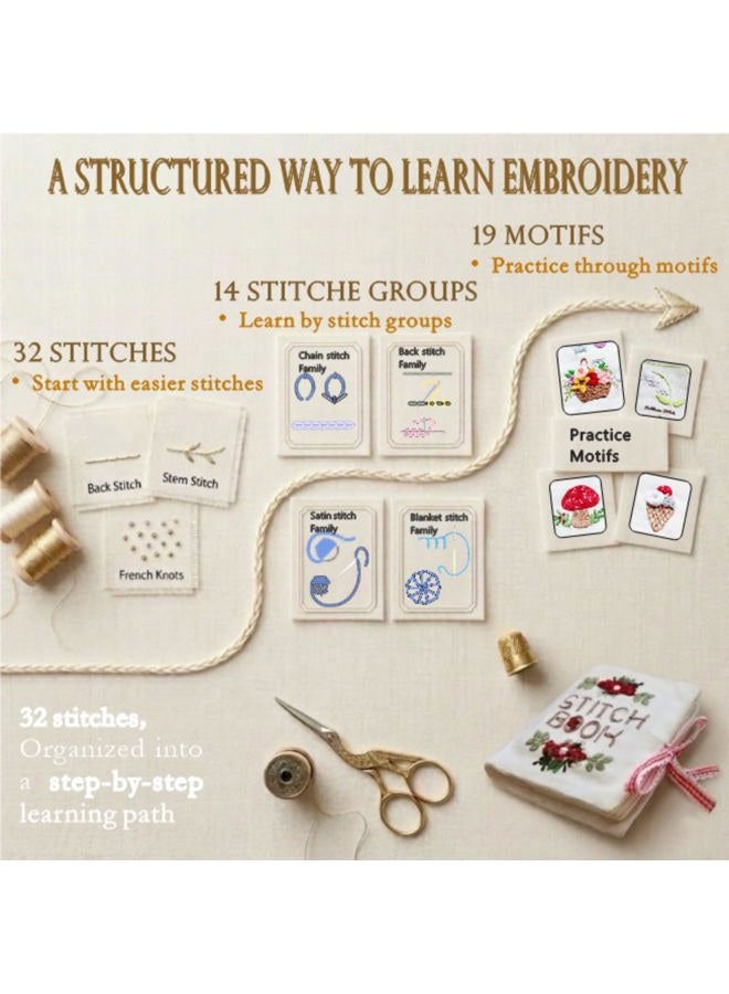 TenDawn Embroidery Kit for Beginner, 30 Stitches - Image 3