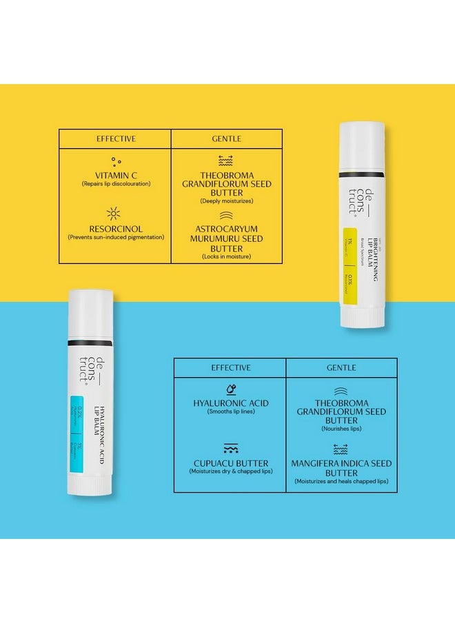 Deconstruct 'S Day & Night Lip Care Duo|1% Vitamin C & 0.1% Resorcinol And 0.2% Hyaluronic Acid & 1% Cupuacu Butter|Lip Balm For Women And Men|4Gm Each|Pack Of 2, Blue  - Image 4