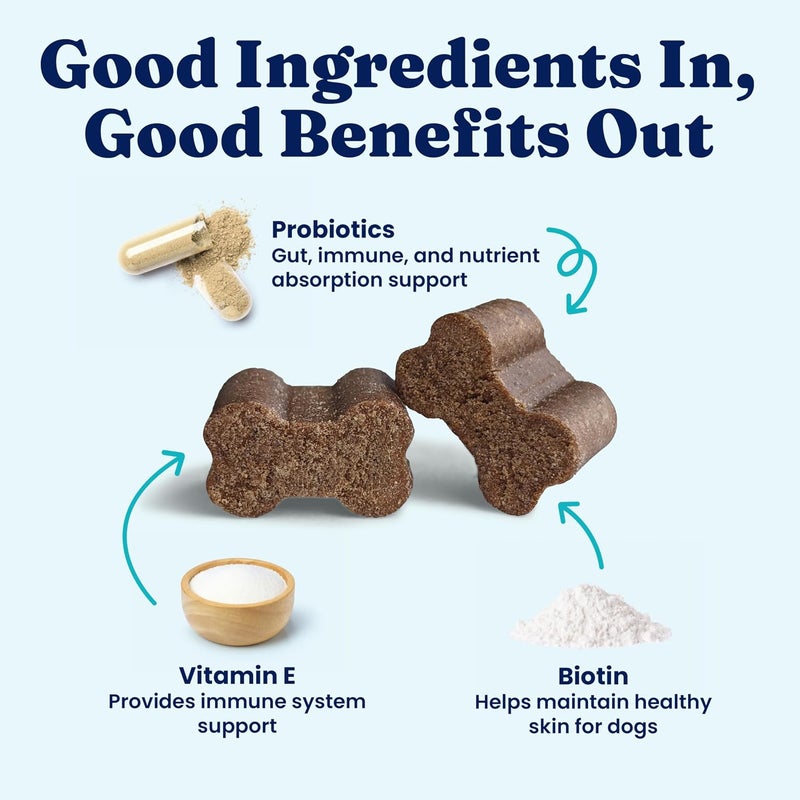 solid gold Dog Multivitamin - Soft Dog Vitamins & Supplements Chews - All-in-One Heart, Immune, Brain, Skin, Coat & Gut Health Support w/Vitamin C, B12, Probiotics & Antioxidants - Bacon Flavor 120ct - Image 5