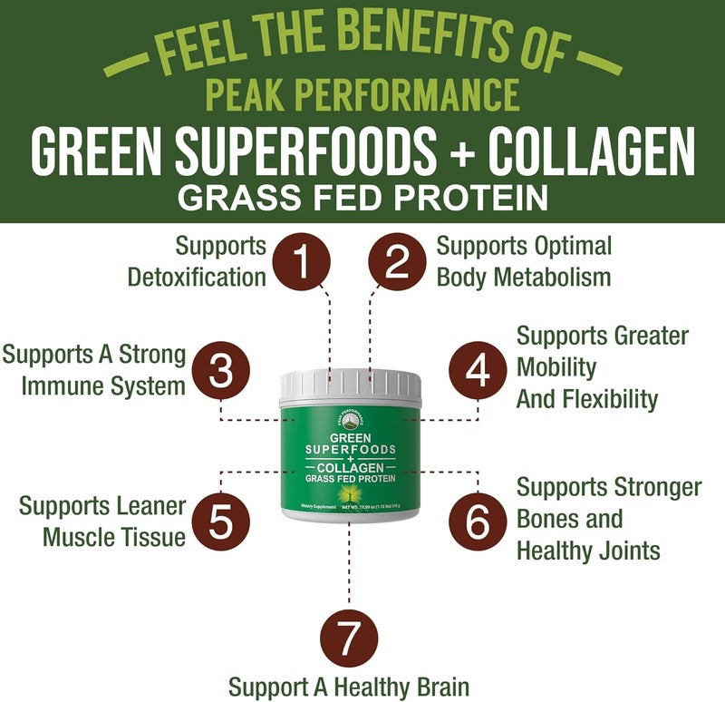 Peak Performance Greens Superfood  Grass Fed Collagen Peptides Powder  Ultimate Blend of Best Tasting Green Superfood with Pure Pasture Raised Hydrolyzed Protein Powder for Skin Hair  Joint Health - Image 3