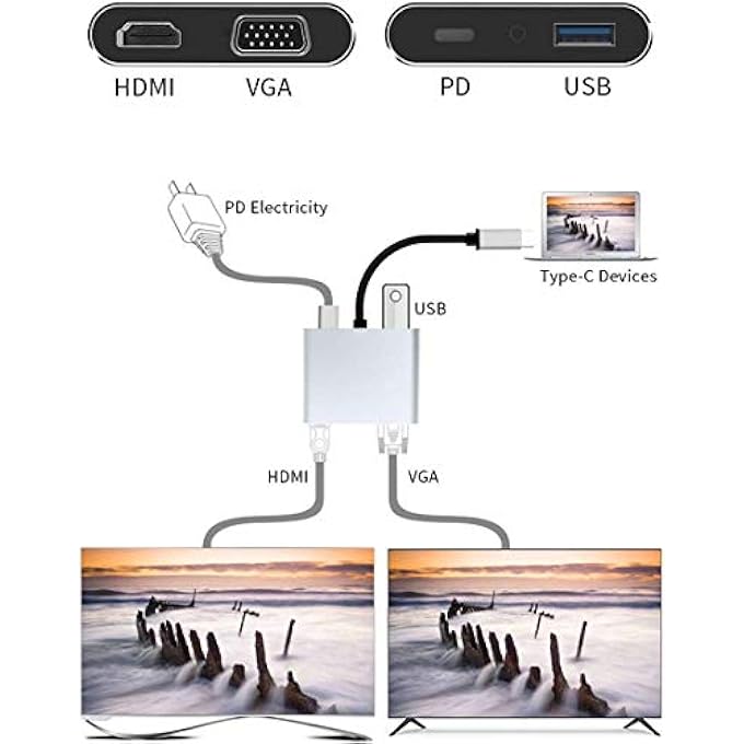 rayihni محول عرض 4 في 1 USB 3.1 نوع C إلى HDMI VGA 2 في 1، متوافق مع 4K 2K UHD، محول عرض مزدوج للشاشة في وقت واحد لمنافذ Thunderbolt 3، وصول جديد - Image 2