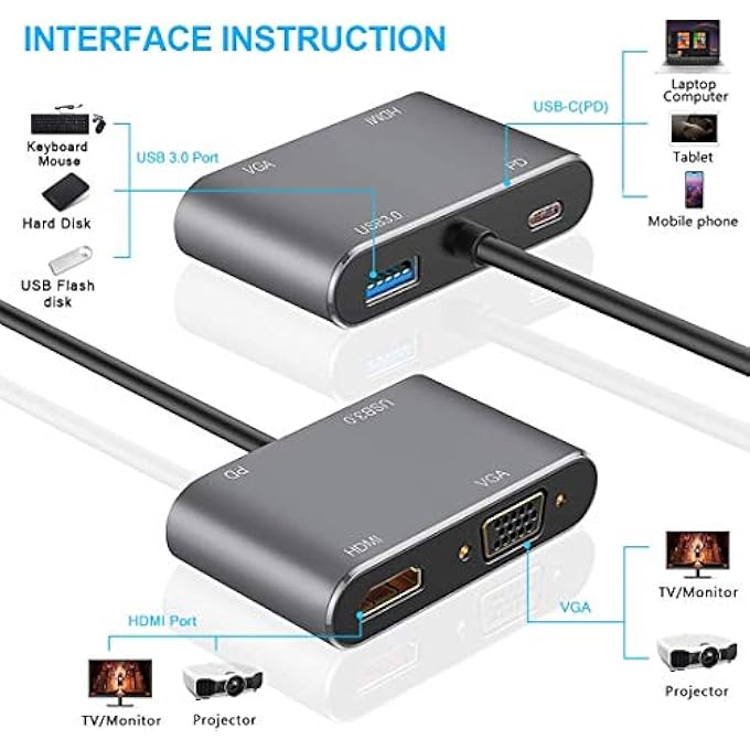 rayihni محول عرض 4 في 1 USB 3.1 نوع C إلى HDMI VGA 2 في 1، متوافق مع 4K 2K UHD، محول عرض مزدوج للشاشة في وقت واحد لمنافذ Thunderbolt 3، وصول جديد - Image 3