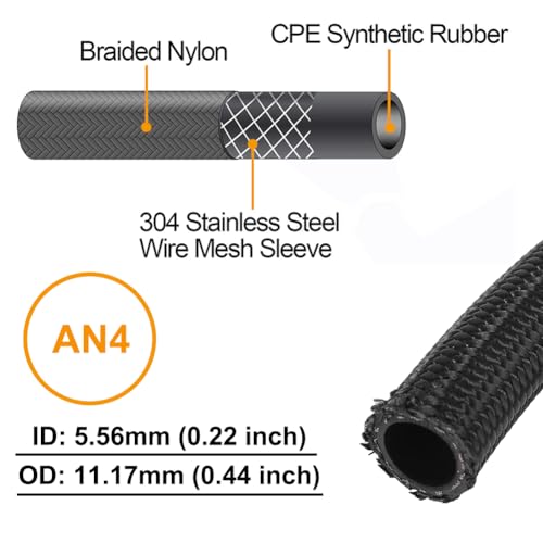 CHOIMOON 4AN Braided Hose 10FT High Pressure Fuel Line Transmission Cooler Hose Kit AN8 Stainless Steel Push Lock Hose for Oil Coolant Hydraulic - Image 3