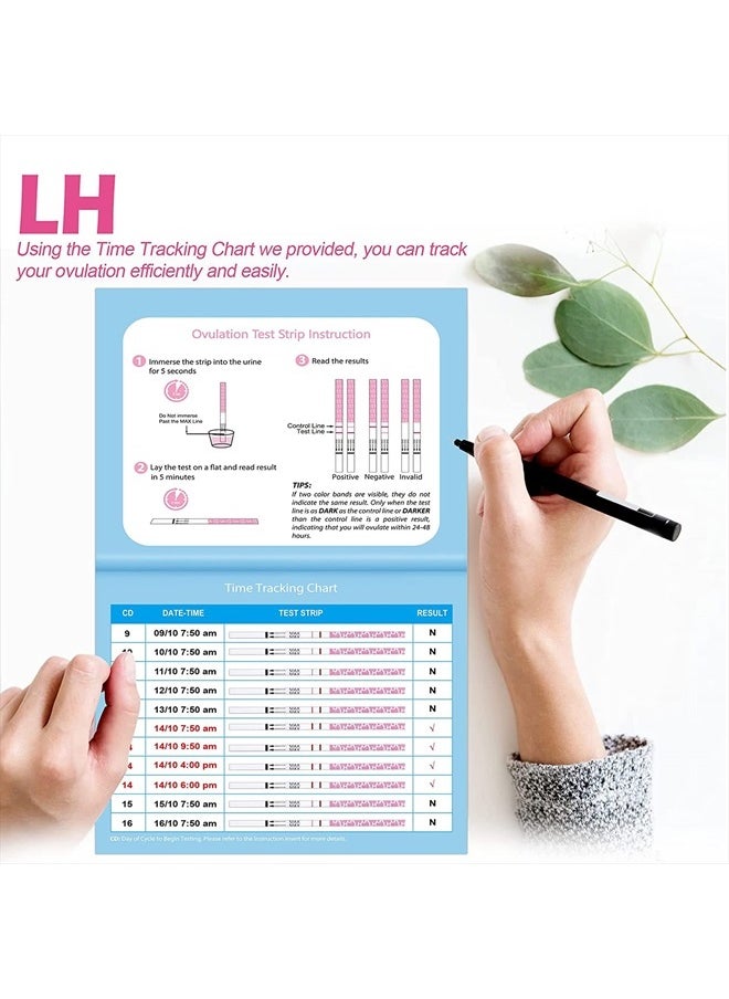 MomMed Ovulation Test and Pregnancy Test Kit, 5+15 Kits  - Image 4