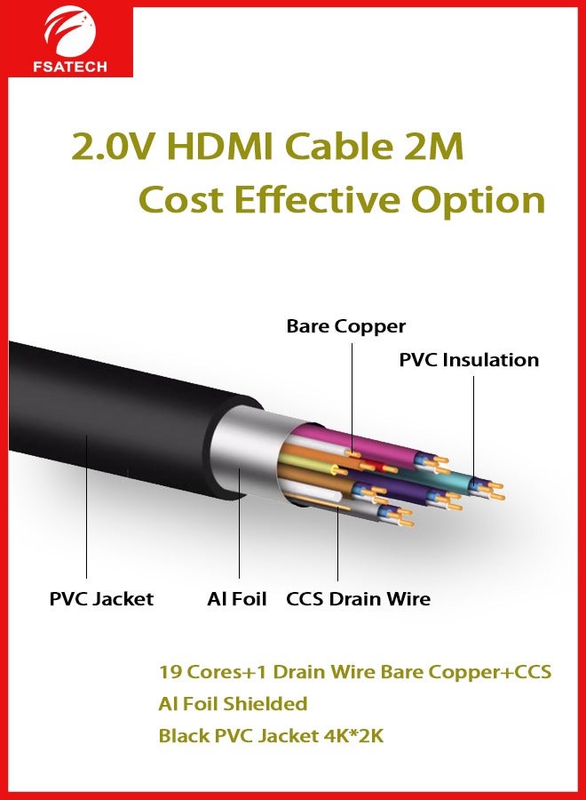 FSATECH Ultra HD 4K HDMI 2.0 Cable – Gold-Plated Connectors – HDMI to HDMI – 2M – 60Hz – 19+1 – Black – PVC – for Gaming, TV, Projector, PC - Image 2