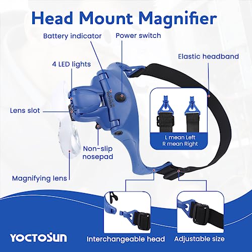 YOCTOSUN Magnifying Glasses with Light, Hands Free Headband Magnifier with 4 LED Lights and 5 Detachable Lenses 1X to 3.5X,Rechargeable Head Magnifier Glasses for Crafts, Hobby, Close Work - Image 2