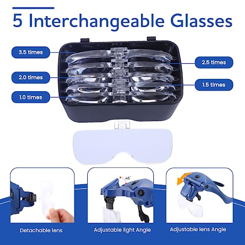 YOCTOSUN Magnifying Glasses with Light, Hands Free Headband Magnifier with 4 LED Lights and 5 Detachable Lenses 1X to 3.5X,Rechargeable Head Magnifier Glasses for Crafts, Hobby, Close Work - Image 3