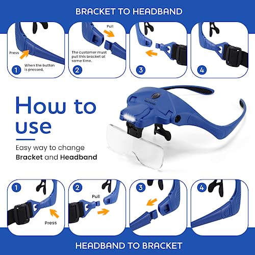 YOCTOSUN Magnifying Glasses with Light, Hands Free Headband Magnifier with 4 LED Lights and 5 Detachable Lenses 1X to 3.5X,Rechargeable Head Magnifier Glasses for Crafts, Hobby, Close Work - Image 5