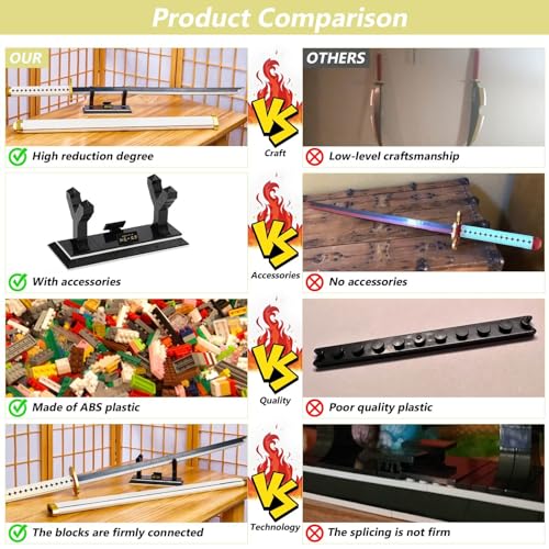 HIGH GODO Anime Cosplay Swords Building Set, 806 Piece One White Ichimonji Yamato Sword, 39IN Roronoa Zoro Katana with Scabbard and Bracket for Adults and Kid 8+ (Luminous) - Image 4