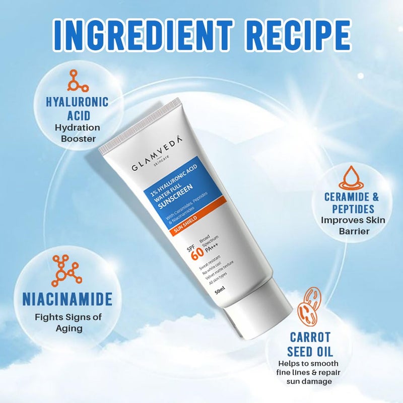 Glamveda UltraLight SPF 60 PA Sunscreen 50 ml  WaterFull Hydration with 1 Hyaluronic Acid Ceramides Peptides  Niacinamide  Broad Spectrum  AntiAging No White Cast All Skin Types - Image 4