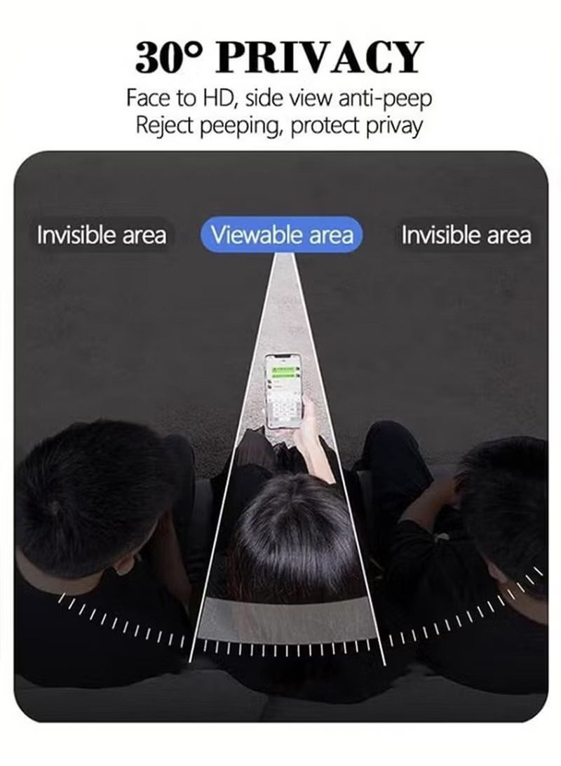 إكس ليفيل واقي شاشة ريدمي نوت 13/13برو 5G - Image 4