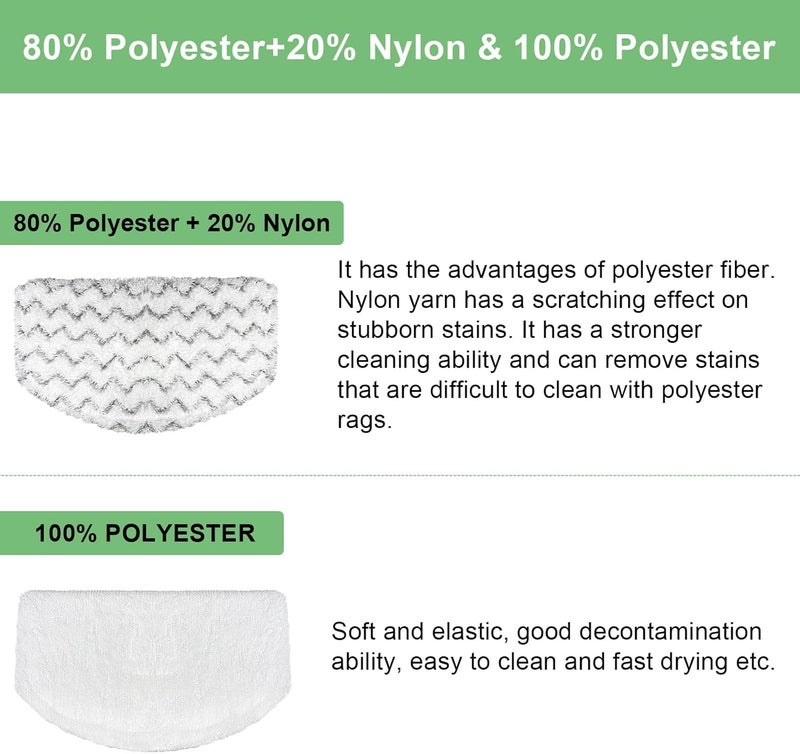 APRIL-FLOWER 10 Pack Steam Mop Replacement Pads for Bissell Powerfresh Steam Mop Pads. Compatible with 1940 1440 1544 1806 2075 2685 2814 Series. Model 19402 19404 19408 19409 1940A 1940F 1940Q 1940T 1940W 15441 - Image 4