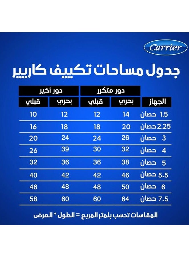 كارير تكييف سبليت اكس كول انفرتر, 1.5 حصان، بارد فقط، R32، KHEFT12DN8-708F - Image 4