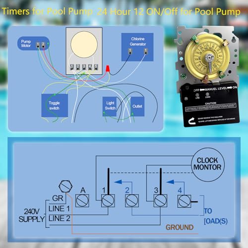 Bxmgr T101M Pool Timer Mechanism Only, Pool Pump Timer, 120V 2HP SPST 40A Time Switch, 24 Hour 12 ON/Off for Pool Pump, Heavy-Duty Mechanical Time Switches,Time Switch Mechanism Only, 5 Years Warranty - Image 5
