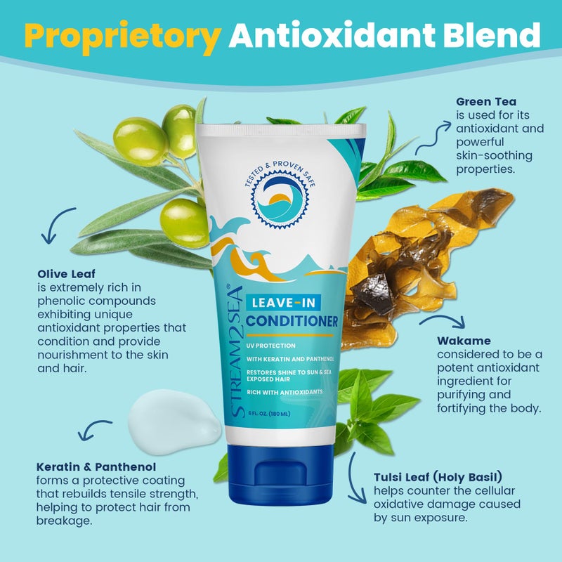 STREAM 2 SEA Leave-In Hair Conditioner Detangles & Replenish Hair Moisture Natural Reef Safe Formula - Sulfate and Paraben Free with UV Protection by Stream2Sea - Image 5