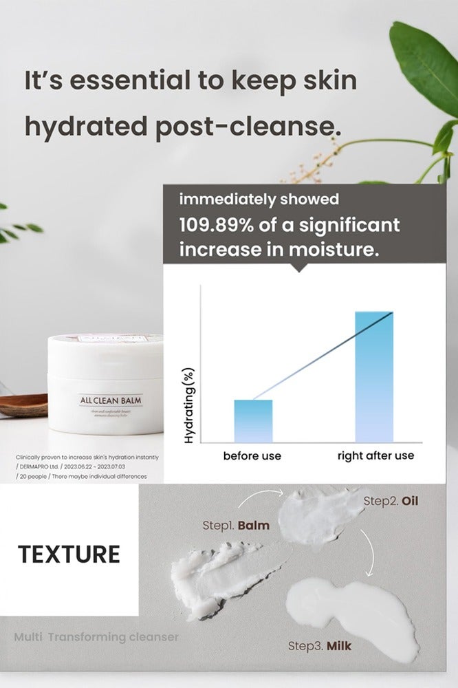 هيميش غسول اول كلين 120 مل - Image 3