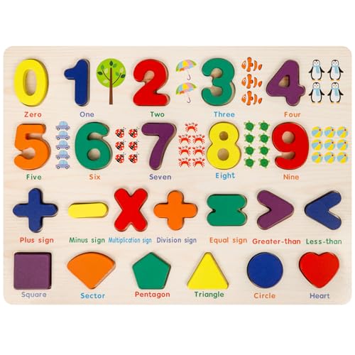 Attmu Number Puzzle Wooden Puzzles for Toddlers Shape Learning Puzzles Toddler Toys with Puzzle Board Letter Blocks Preschool Educational for Girls Boys Pattern Number - Image 1
