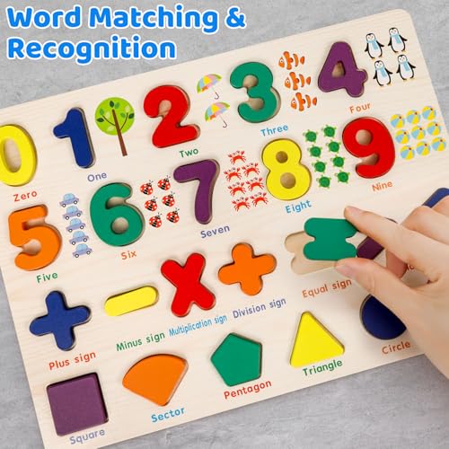 Attmu Number Puzzle Wooden Puzzles for Toddlers Shape Learning Puzzles Toddler Toys with Puzzle Board Letter Blocks Preschool Educational for Girls Boys Pattern Number - Image 5