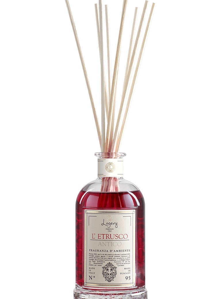 Logevy  L'etrusco Antico Room Fragrances - Image 2