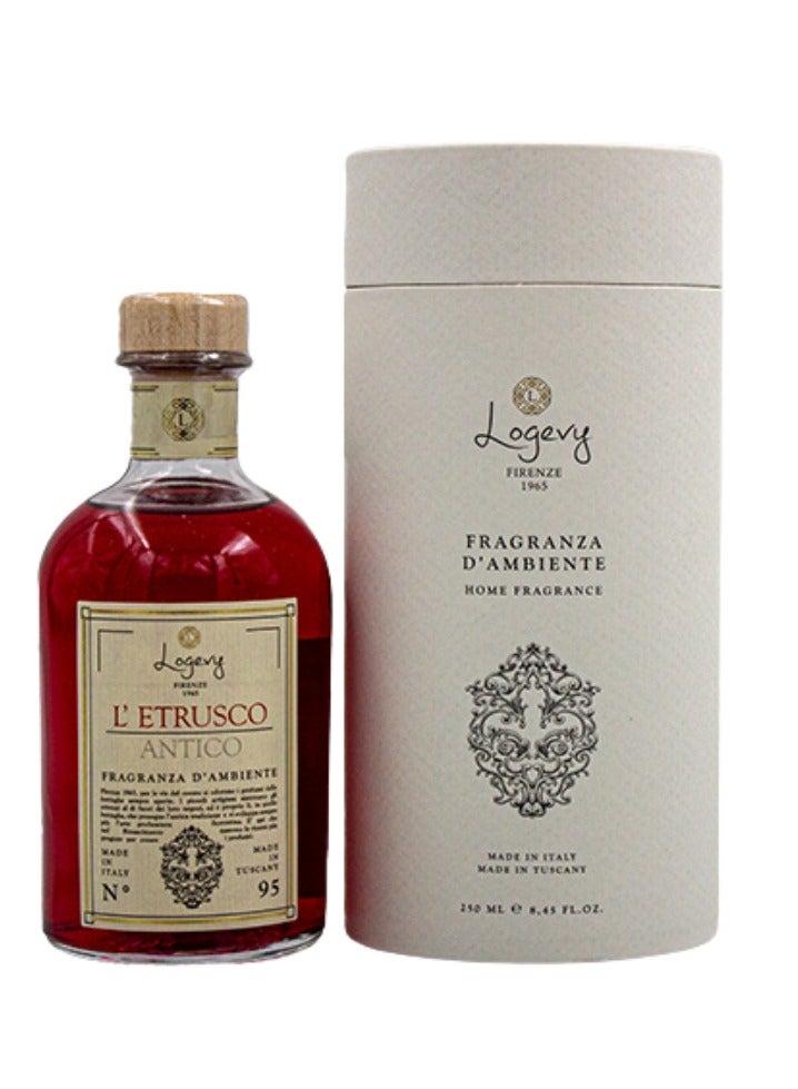 Logevy  L'etrusco Antico Room Fragrances - Image 1