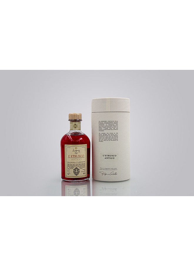 Logevy  L'etrusco Antico Room Fragrances  - Image 2