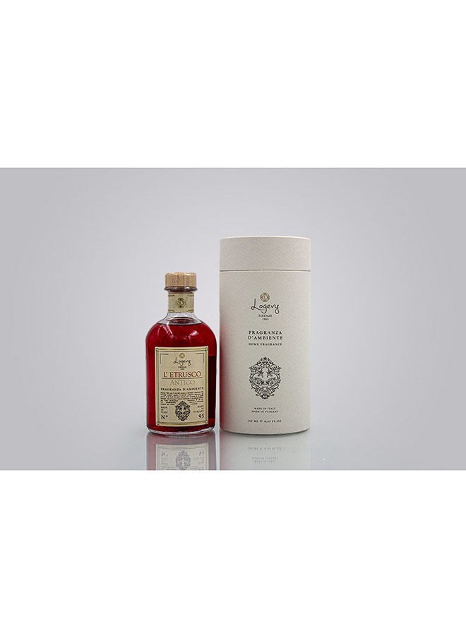 Logevy  L'etrusco Antico Room Fragrances  - Image 1