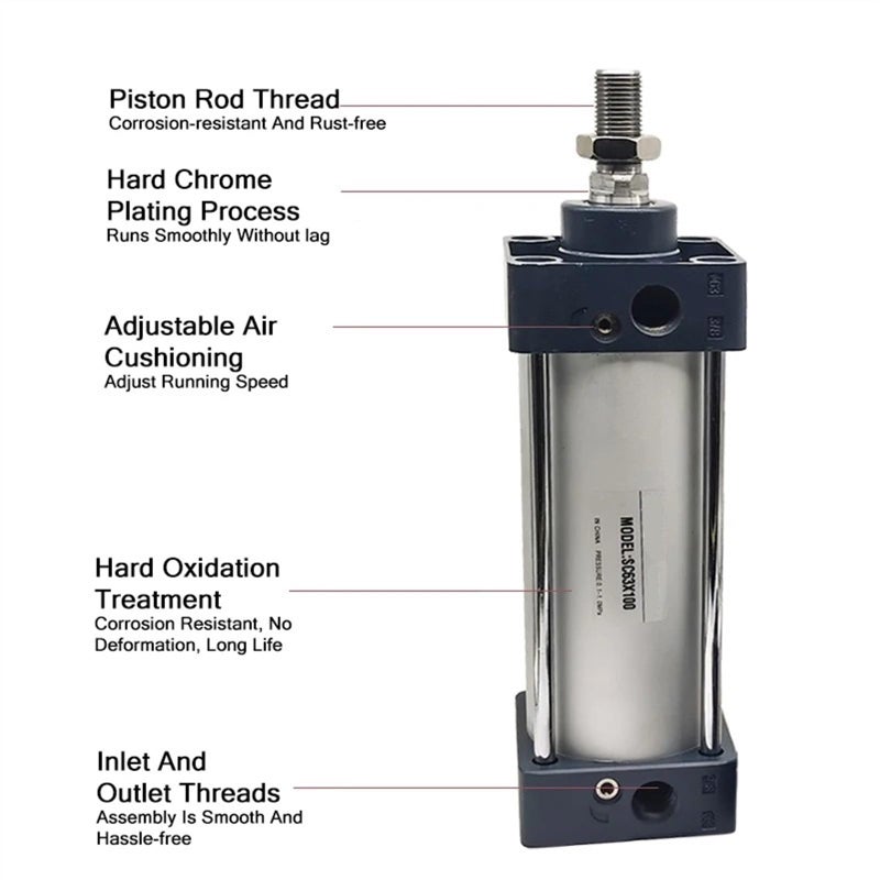 Small Pneumatic Cylinder Double Acting 32mm Bore 250mm Stroke High Thrust - Image 5