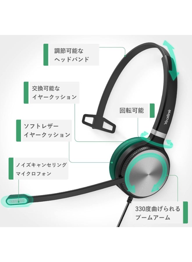 Yealink Headset YHS36 Mono - Image 3