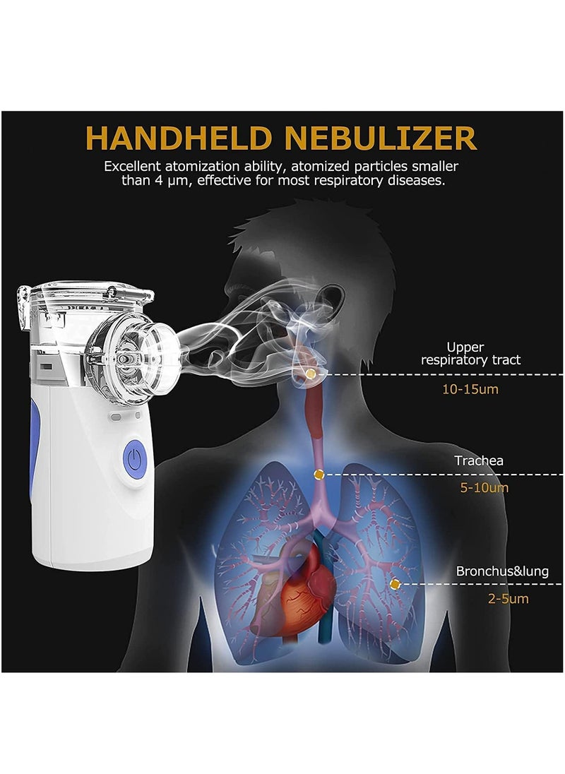 Genzy - Nebulizer, Portable Mini Vaporizers Handheld Atomizers for Adults and Children, Ultrasonic Humidifier for Home and Travel Use, Steam Mesh Inhalators - Image 1