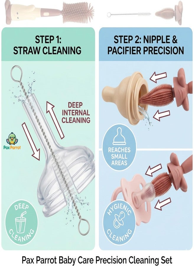 Pax Parrot 3-in-1 Silicone Baby Bottle Cleaning Brush Set with 4 Character Stickers |360° rotatable Handle, BPA-Free Soft bristles – Perfect for Cleaning Bottles, Nipples & Pacifiers Safely (Peach) - Image 3