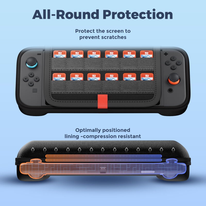 ProCase Carrying Case for Nintendo Switch 2 (2025) with 24 Game Card Slots, Hard Portable Travel Case Storage Bag Protective Pouch for 2025 Nintendo Switch 2 Console AC Adapter & Accessories -Black,L - Image 5