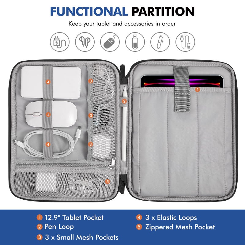 MoKo 12.9 Inch Tablet Sleeve Carrying Case with Handle, Padded Protective Travel Bag for New 13 Inch iPad Pro M5 & Air M3 2025, iPad Pro 12.9 M2&M1, Galaxy Tab S9/S8 Plus 12.4" 2023/2022, Black - Image 3