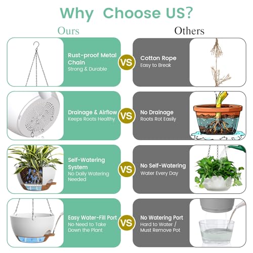UOUZ Set of 3-10 Inch Self Watering Hanging Planters for Indoor Outdoor，Hanging Plant Pots with Drainage & Removable Tray, Hanging Pots Holder for Pothos Plant, Ferns, Balcony & Patio,White with Brown - Image 5