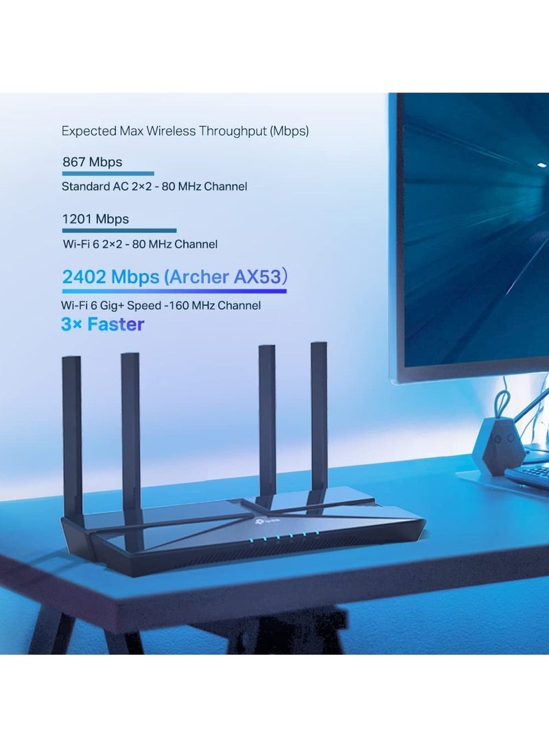TP-Link Next-Gen Wi-Fi 6 AX3000 Mbps Gigabit Dual Band-AX53 Smart Wireless Router- - Image 5