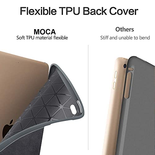 MOCA Case for iPad 9.7 inch [2017-2018 Launched] iPad 5th 6th Generation (Flexible Back) iPad A1893 A1954 A1822 A1823 Flip Case Cover - Image 2