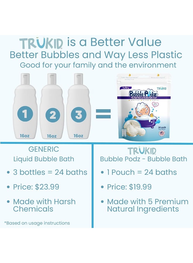 TruKid Yumberry Bubble Podz, 24 Count - Image 3