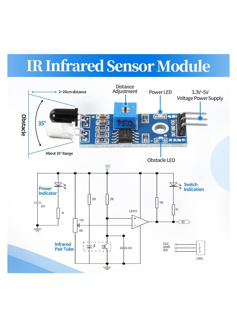 وحدة استشعار تجنب العوائق بالأشعة تحت الحمراء، 20 قطعة مستشعر الأشعة تحت الحمراء، مستشعرات القرب بالأشعة تحت الحمراء ثلاثية الأسلاك، وحدات مستشعر ضوئي عاكس، مستشعر تتبع الأشعة تحت الحمراء لروبوت السيارة الذكية Arduino
