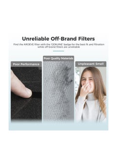 ibsun ZY2866 Air Filter Replacement 4-in-1 High-Efficiency H13 HEPA Air Filter- Standard Version  - Image 4
