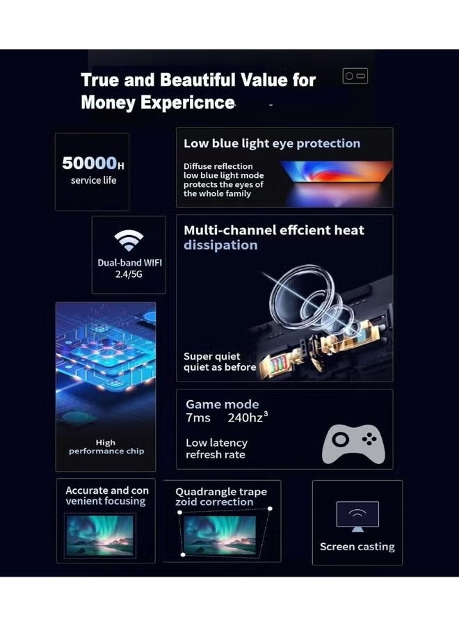 Umiio Umiio 4K WiFi6 Bluetooth Projector Home Theater Video Projector  - Image 3